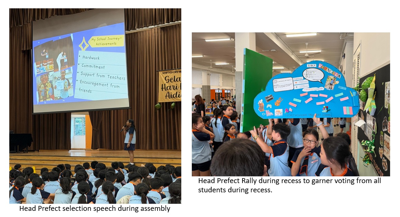 Head Prefect selection speech during assembly and Rally during recess to garner voting